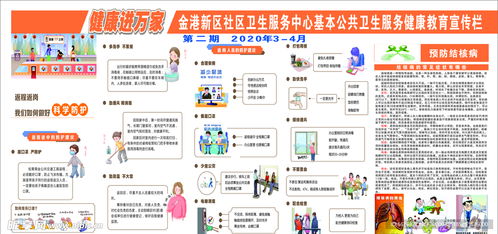 衛(wèi)生服務(wù)健康教育宣傳欄設(shè)計圖